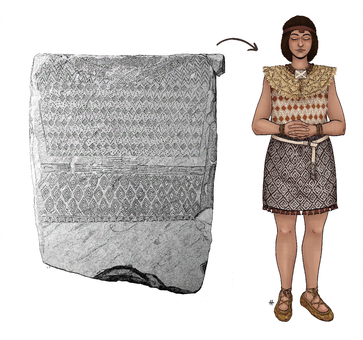 Proposition de reconstitution d'un habit néolithique basé sur une stèle gravée anthropomorphe